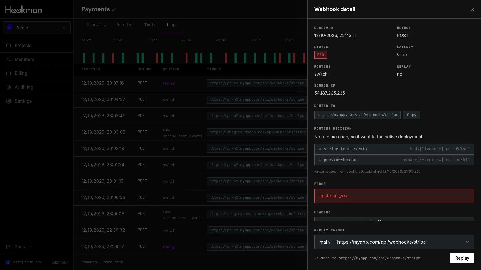 The webhook detail panel for a failed delivery: a 500 status, the routing decision showing no rule matched, and an upstream_5xx error