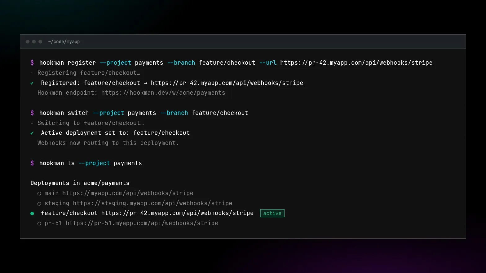 A terminal running hookman register, hookman switch and hookman ls, ending with a list of deployments in which feature/checkout is marked active